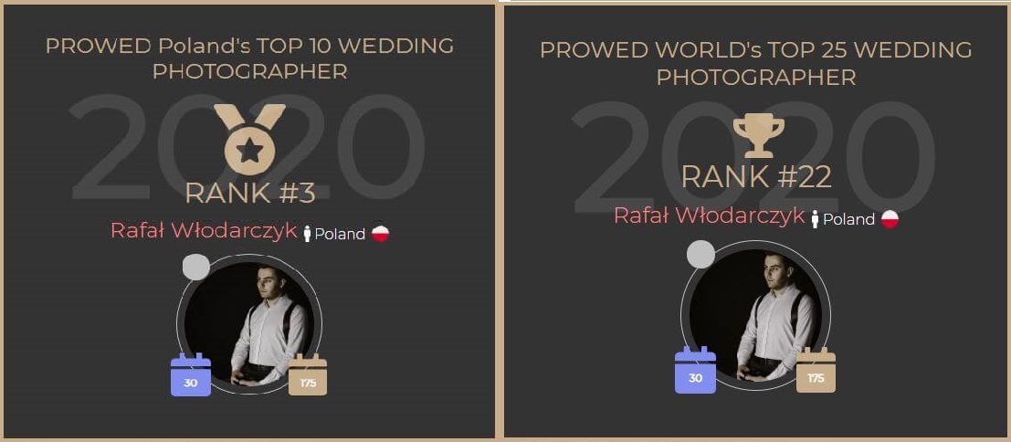 najlepszy fotograf w polsce